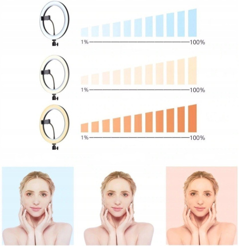 LAMPA PIERŚCIENIOWA LED SELFIE 120W STATYW 220 cm PILOT LAMPA PIERŚCIENIOWA LED SELFIE 120W STATYW 220 cm PILOT