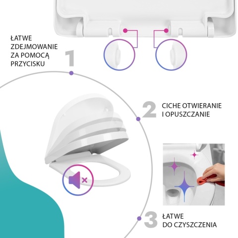 Deska Sedesowa Wolnoopadająca 0041-2 WC Twarda Wypinana Uniwersalna Mocna Klozetowa