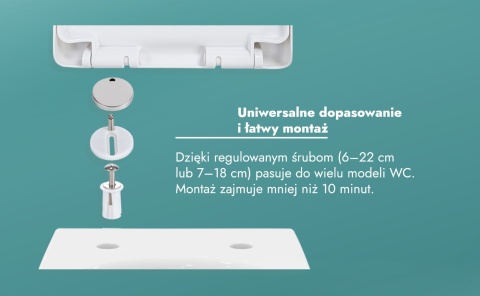 Deska Sedesowa Wolnoopadająca 148 Duroplast Uniwersalna Klapa WC Twarda