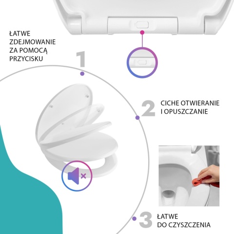 Deska Sedesowa Wolnoopadająca 126 Duroplast Uniwersalna Klapa WC Twarda